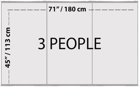 45x71 inches ~ 113x180 cm (3 people)